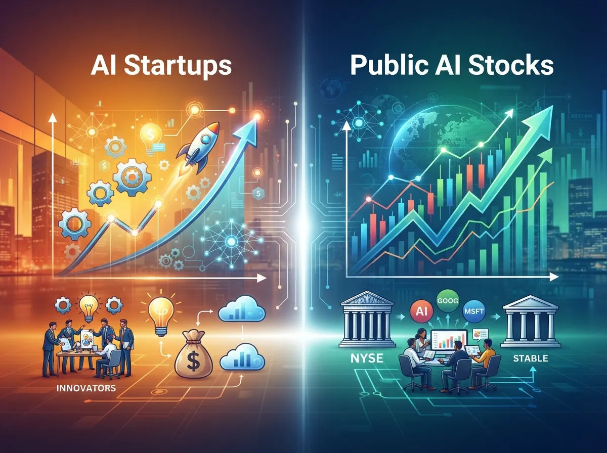 AI Startups vs Public AI Stocks
