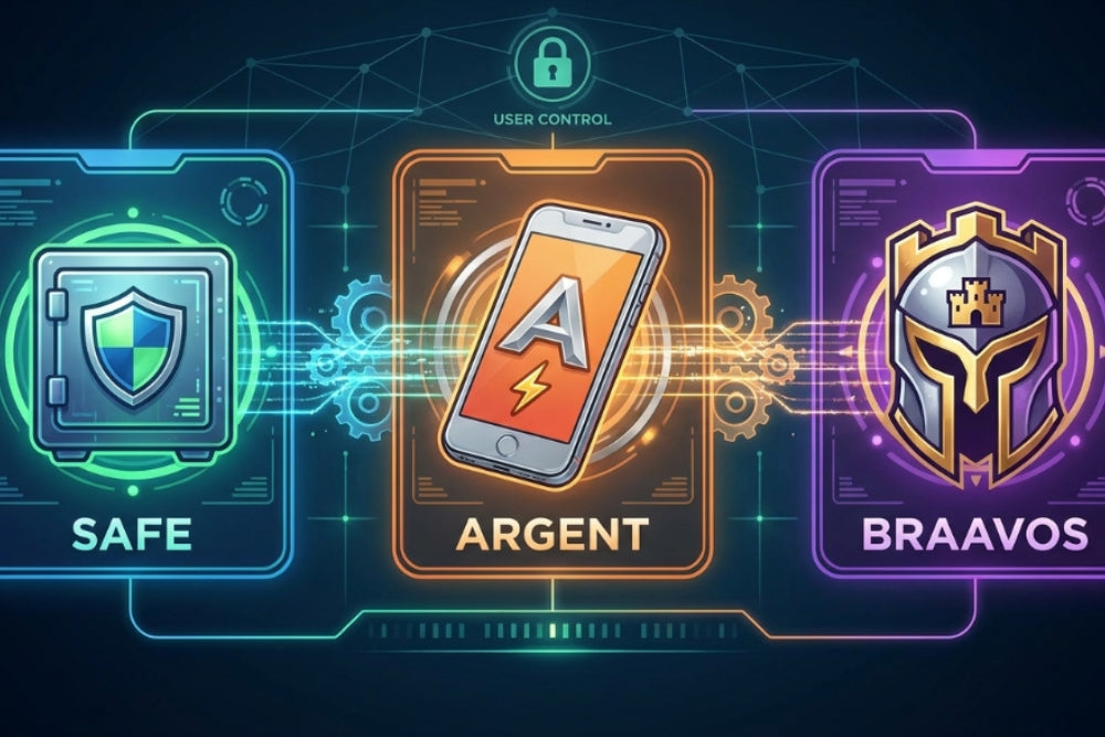 Account Abstraction Wallets: Safe vs Argent vs Braavos