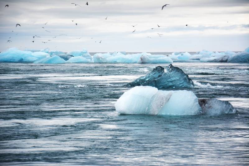 iceland climate change ice melting