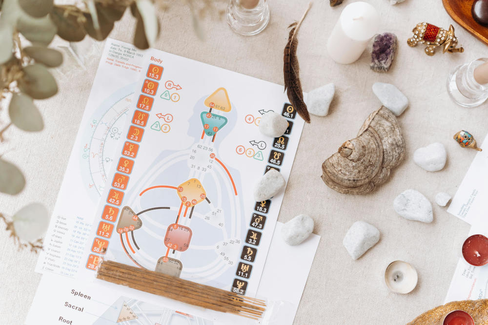 The Most Powerful Zodiac Signs for Witches (And Why)