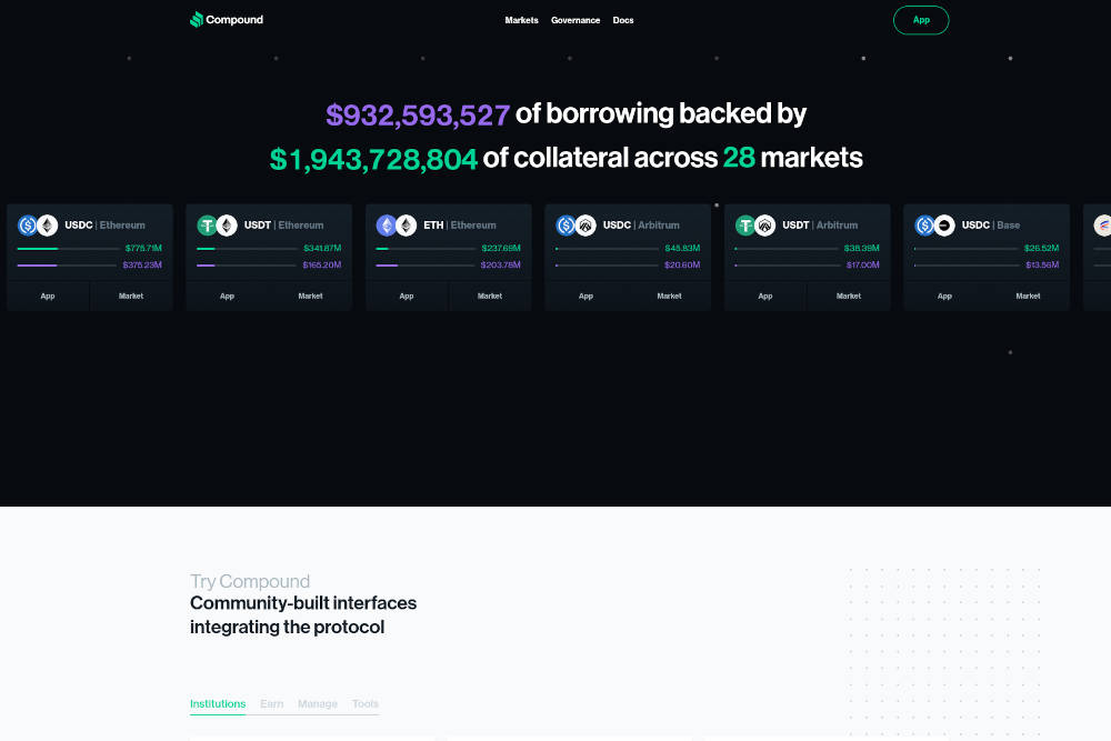 What Is Compound? A Beginner’s Guide to the DeFi Lending Protocol
