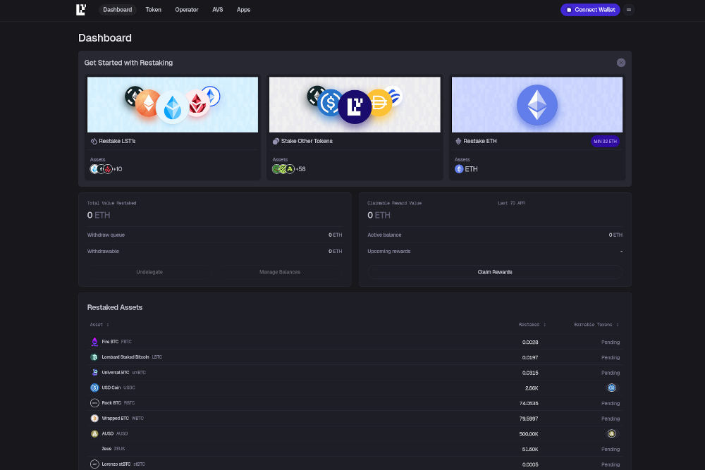 Liquid Restaking Explained: EigenLayer and Beyond